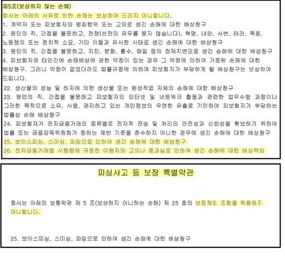 ▲ 시중은행이 가입한 보험약관. 특별약관을 통해 보이스피싱 등 금융사기를 보장한다고 명시하고 있다. 하지만 일반약관 '중과실' 손해는 보상하지 않는다는 조항을 활용해 보이스피싱 피해는 보상하지 않는다 .