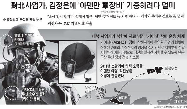 ▲ 강 씨가 북한 대남공작원에게 넘기려 했던 장비는 청해부대가 '아덴만의 여명' 작전에서 사용했던 '카이샷'의 정보였다. ⓒ2014년 2월, 강 씨 검거 직후 조선닷컴 보도화면 캡쳐