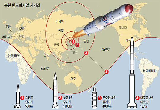 ▲ 북한 탄도미사일 사거리. ⓒ조선일보 그래픽스