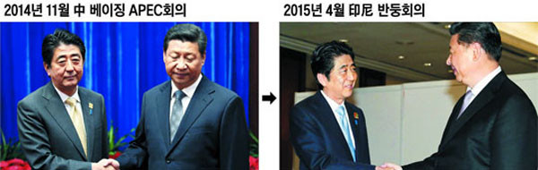 ▲ 인도네시아 반둥회의 사진만으로는 이해가 안 된다면, 2014년 11월 中베이징 APEC 회의 당시를 함께 보면 된다. 이때 시진핑의 모습은 아들 잃은 모택동 표정처럼 보인다. ⓒ조선일보 관련보도 캡쳐