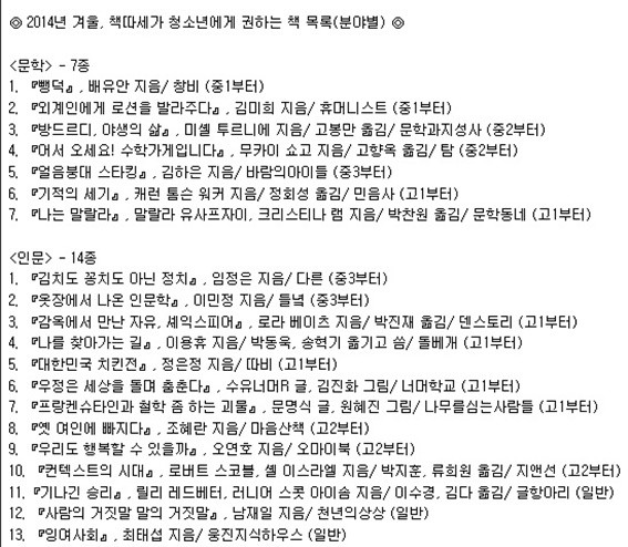 ▲ ▲ 책따세가 추천한 도서목록들