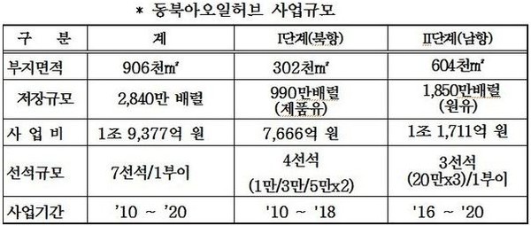 ▲ 새누리당 정갑윤 부의장(울산 중구)ⓒ뉴데일리