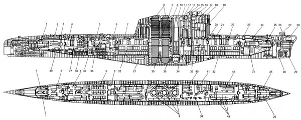 ▲ 북한이 90년대 '고철'로 입수했다고 알려진 '골프'급 잠수함. 소련에서는 '프로젝트 629' 또는 '629급' 잠수함으로 불렸다. 마스트에 수직발사관 3기를 장착한 것이 특징이다. ⓒ밀리터리 포토넷 캡쳐