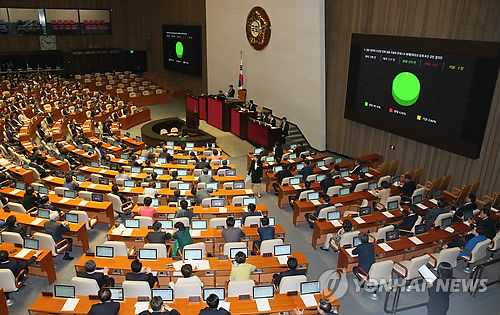 ▲ 12일 열린 본회의에서 소득세법 개정안, 지방재정법, 상가건물임대차보호법 등 법안 3개와 일본침략·위안부에 대한 반성없는 일본 아베총리의 규탄결의안 등 외통위 결의안 두 개가 처리됐다. ⓒ연합뉴스