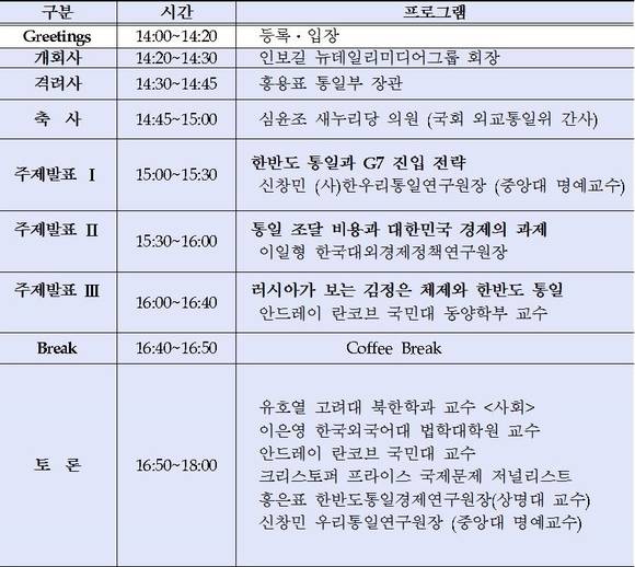 ▲ 사진= 왼쪽부터) 홍용표 통일부 장관, 유호열 고려대 북한학과 교수, 안드레이 란코브 국민대 동양학부 교수, 신창민 (사)한우리통일연구원장, 이일형 한국대외경제정책연구원장.