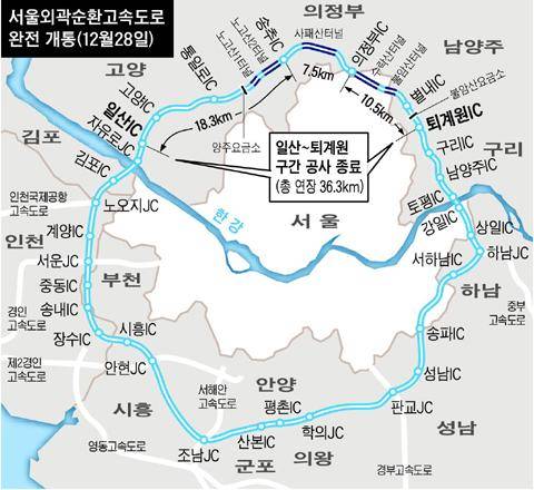 ▲ 지난 2007년 완전 개통된 서울외곽순환고속도로의 모습. ⓒ 조선일보