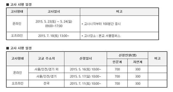 ▲ 동국대 모의논술고사 시행 일정ⓒ동국대학교