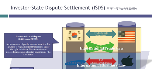 ▲ 양날의 검이 되고 있는 ISDⓒ안준성 국제변호사 블로그 캡처