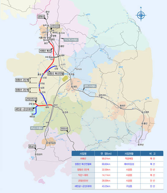 ▲ 서해선 복선전철 노선도.ⓒ국토교통부