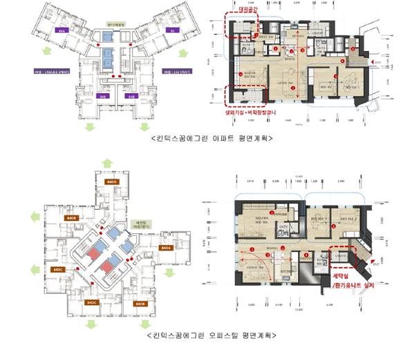 ▲ 킨텍스 꿈에그린 평면도.ⓒ한화건설