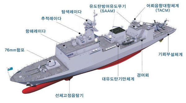 ▲ 차기 기뢰부설함 구조.ⓒ해군