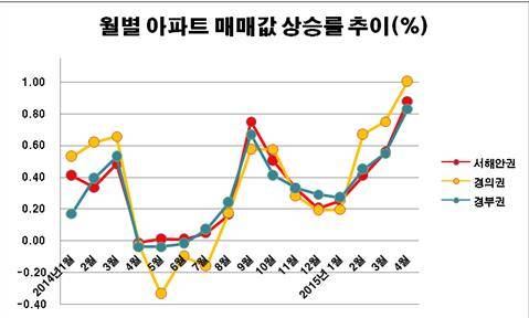 ▲ ⓒ리얼투데이