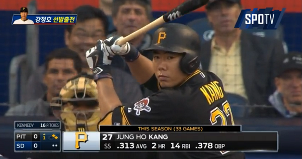 ▲ 강정호 ⓒ네이버 중계 화면 캡쳐