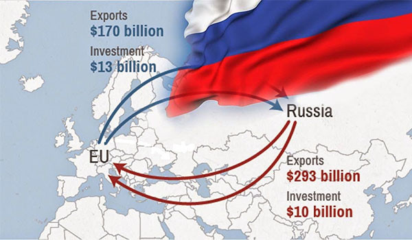 ▲ 우크라이나 사태로 인한 EU와 러시아 간의 제재 전 양측 간의 교역 규모. 러시아와 EU 간의 갈등이 길어지면 '양패구상'의 결말을 맞을 가능성이 높다. ⓒ러시아 서플라이 체인 닷컴 캡쳐