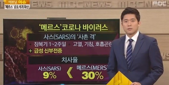 ▲ ⓒ MBC '이브닝 뉴스' 방송 화면