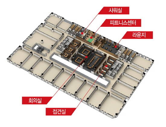 ▲ 세종파이낸스센터 3층 서비스 공간.ⓒ세종레드랜드