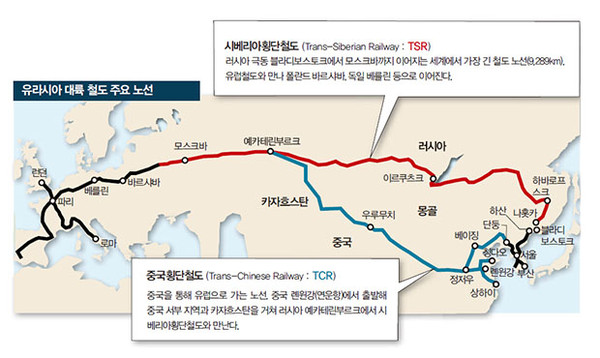 ▲ 한국 정부가 15년째 추진 중인 TSR과 TCR 구상도. 여기서 방해물은 북한 뿐이다. ⓒ정부 국정홍보 블로그 캡쳐