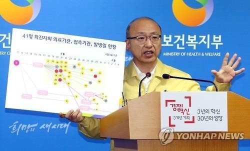 ▲ 문형표 보건복지부 장관. ⓒ 사진 연합뉴스