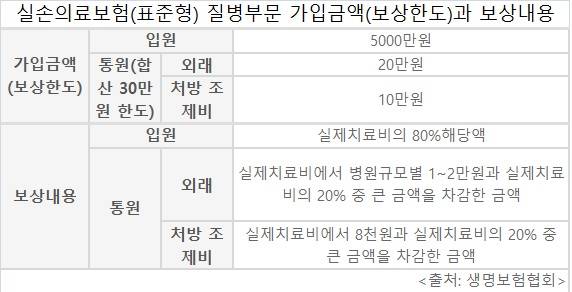 ▲ 국립중앙의료원 메르스 선별진료실 안내.ⓒ뉴데일리 DB