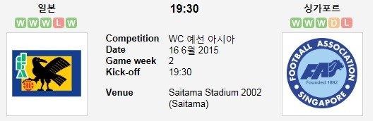 ▲ 일본 싱가포르ⓒ인터넷커뮤니티