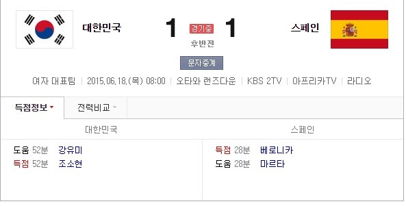 ▲ 한국 스페인ⓒ네이버