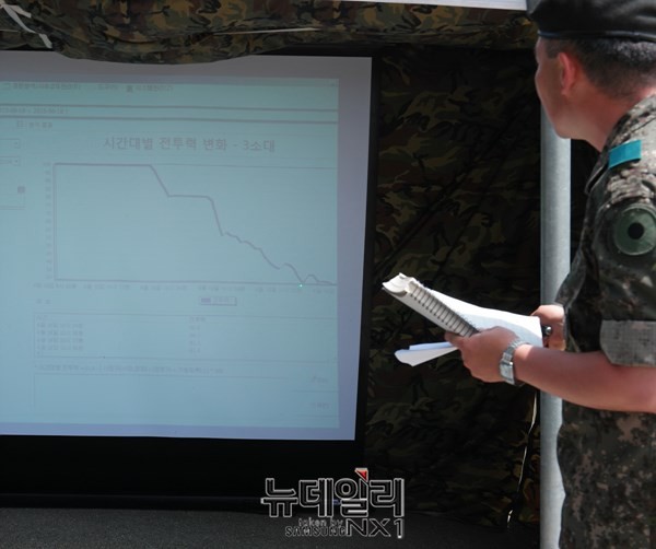 ▲ 훈련통제본부에서 마일즈 훈련 사후강평을 하고 있다.ⓒ뉴데일리 정상윤 사진기자
