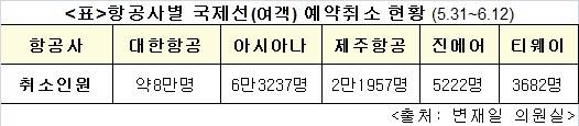 ▲ 메르스로 인해 마스크를 착용한 중국인 관광객.ⓒ뉴데일리 DB