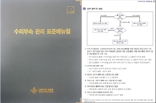 ▲ 국방부는 품목담당관의 업무수행 촉진과 전문성 향상을 위해 <수리부속 관리 표준매뉴얼>을 제작해 전군에 배포할 예정이라 밝혔다. ⓒ국방부