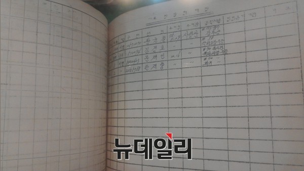 ▲ 제1공수여단에 기록된 새정치연합 문재인 대표의 이름. 폭파과정 우등으로 문재인 대표의 이름이 적혀있다. ⓒ뉴데일리 임재섭 기자