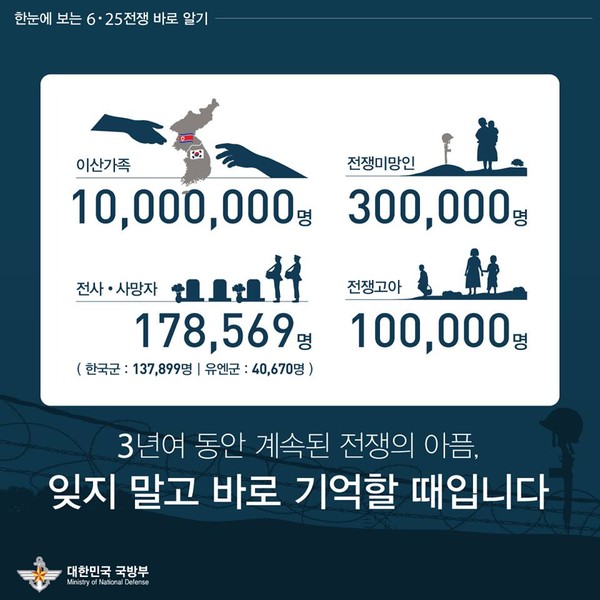 ▲ ⓒ국방부 페이스북
