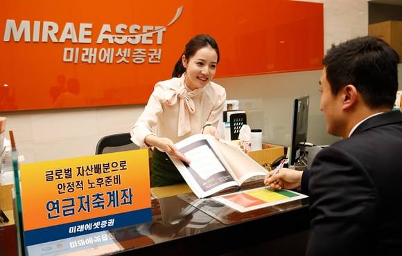 ▲ ⓒ미래에셋증권
