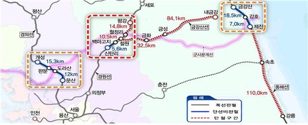 ▲ 2000년 이후 복원된 남북 철도 구간의 지도. ⓒ통일부 제공-뉴데일리 DB