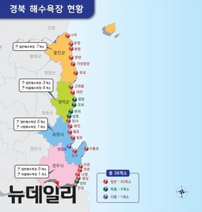 ▲ 경북해수욕장 현황ⓒ경북도 제공