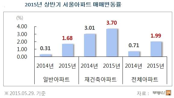 ▲ 자료사진.ⓒ뉴데일리경제