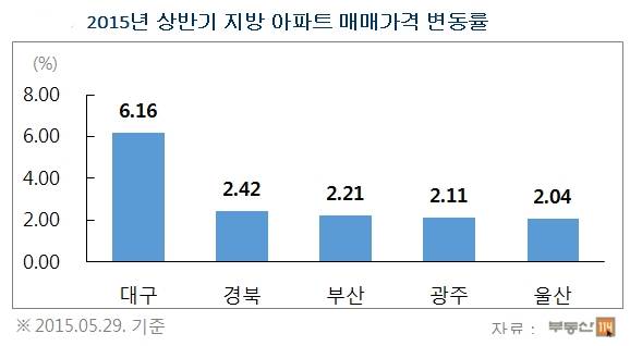 ▲ 자료사진.ⓒ뉴데일리경제