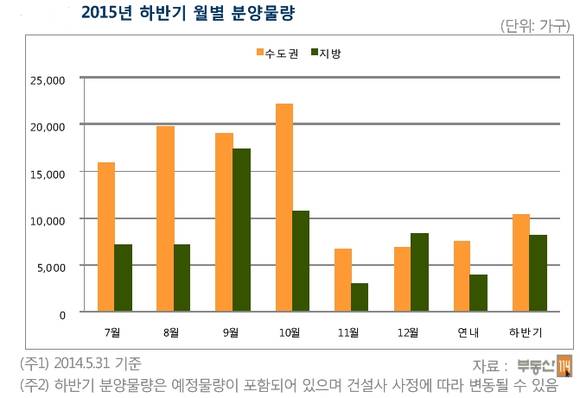 ▲ 자료사진.ⓒ뉴데일리경제