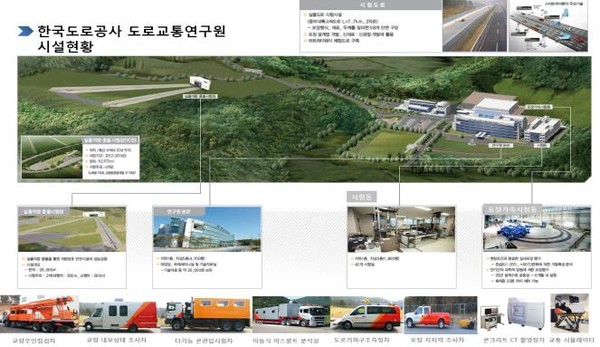 ▲ 도로교통연구원 소개 ⓒ한국도로공사 제공