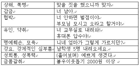 ▲ 이태희 변호사