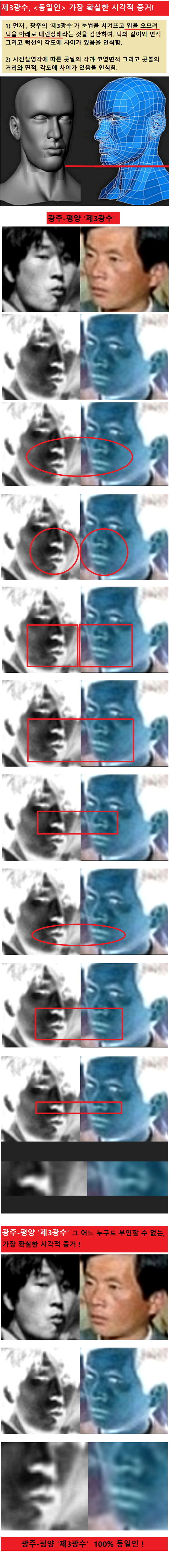 ▲ 북한특수군으로 추정되는 인물을 3D컴퓨터 그래픽으로 재현해 분석한 모습. ⓒ 시스템클럽 제공