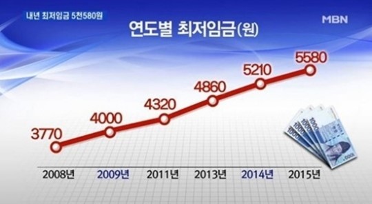 ▲ 박현빈(오른쪽)과 함께 한 홍원빈ⓒ솔미디어