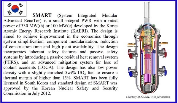 ▲ 일체형 소형 원자로인 '스마트 원자로'는 한국형이다. 러시아 OKBM의 기술을 일부 도입해 개발한, 안전한 소형 원자로다. ⓒ국제원자력에너지기구(IAEA) 홈페이지 캡쳐
