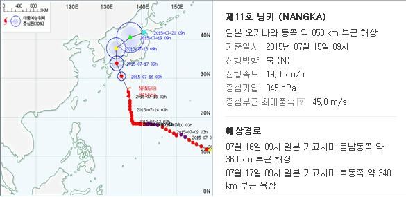 ▲ 태풍 예상 진로도ⓒ경주시 제공