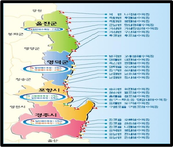 ▲ 경북도내 해수욕장 현황ⓒ경북도 제공