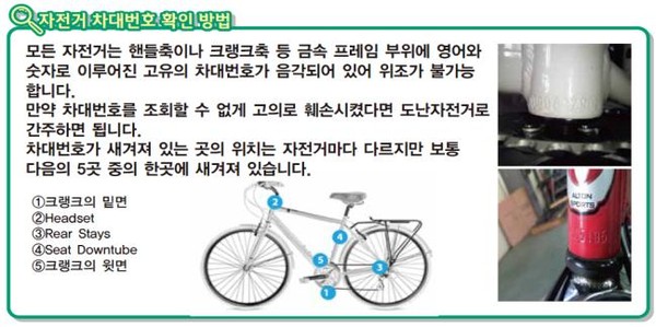 ▲ 자전거 차대번호 확인방법ⓒ상주시 제공