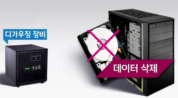 ▲ 국정원 직원 임 씨가 숨진 뒤 새민련과 일부 좌익 언론은 그가 '디가우징 기법'으로 RCS 프로그램 관련 자료를 삭제, 복원할 수 없을 것이라고 주장했다. 사진은 JTBC가 "경찰이 국정원 댓글자료 증거를 인멸했다는 의혹이 제기됐다"고 한 보도에 등장한 '디가우징 장비' 그림. ⓒJTBC 2013년 5월 25일 보도화면 캡쳐