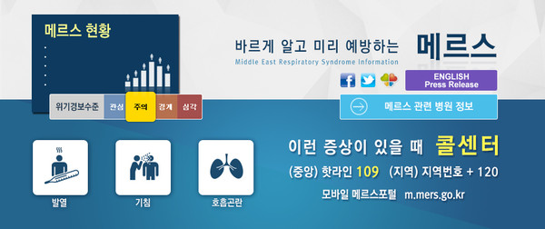 ▲ 메르스 현황ⓒ보건복지부