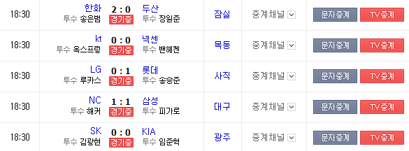 ▲ 프로야구 중계ⓒ네이버