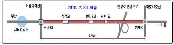 ▲ 판교~양재 확장공사 사업개요.ⓒ연합뉴스