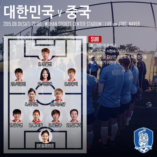 ▲ 동아시아컵 여자축구 중국전 스타팅멤버ⓒ대한축구협회 SNS