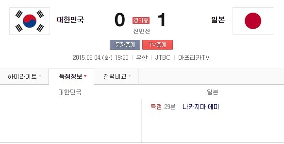 ▲ 한국 일본ⓒ네이버